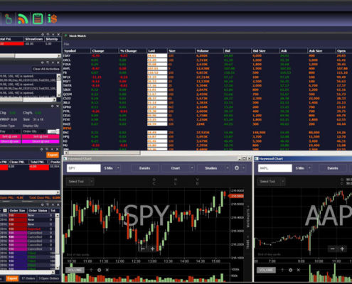 Haywood Trader EMS with Basic Order Entry View & Stock Watch